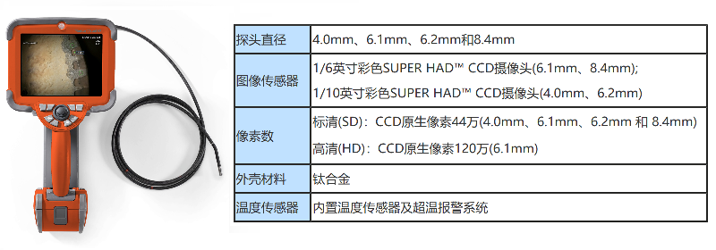 高清工業(yè)內窺鏡品牌推薦及產品推薦,韋林MViQ參數(shù)